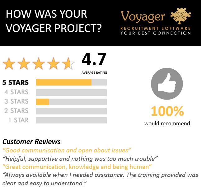 Project Feedback