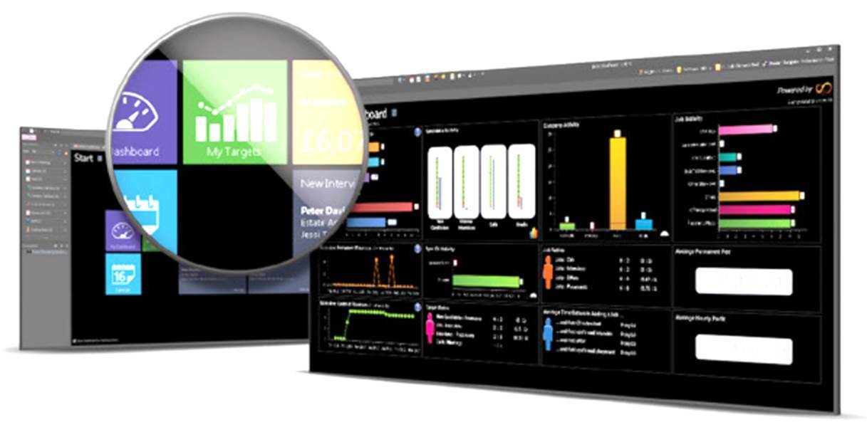 blog-dashboard