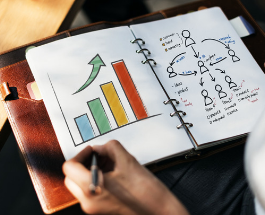 How to Fund a Recruitment Start-up