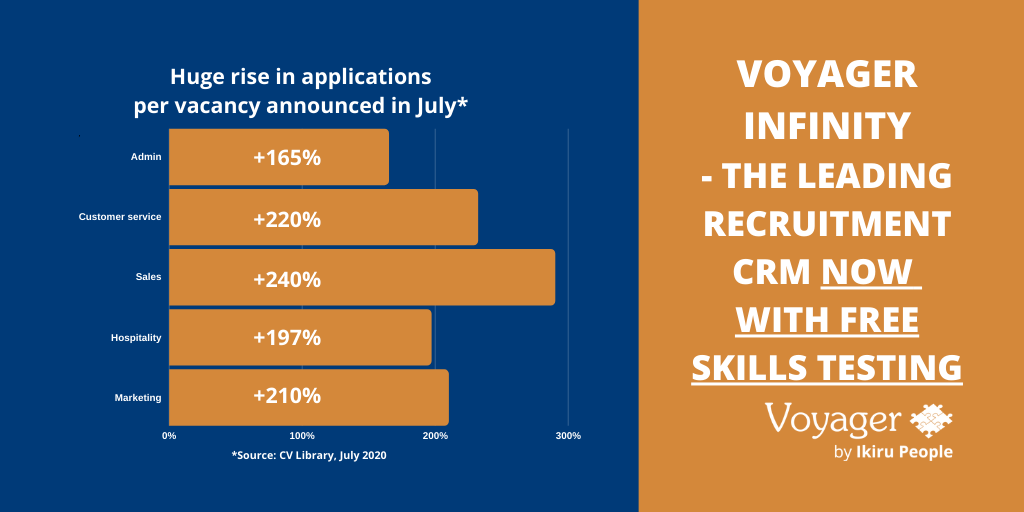 Voyager Infinity Recruitment CRM - now with FREE Skills Testing